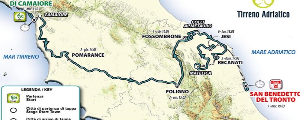 Una Tirreno-Adriatico Per Tutti I Gusti