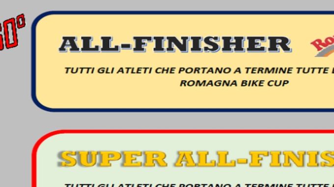 Il 23 Febbraio Parte Il Mare & Collina, Grandi Novità Per Gli All Finisher