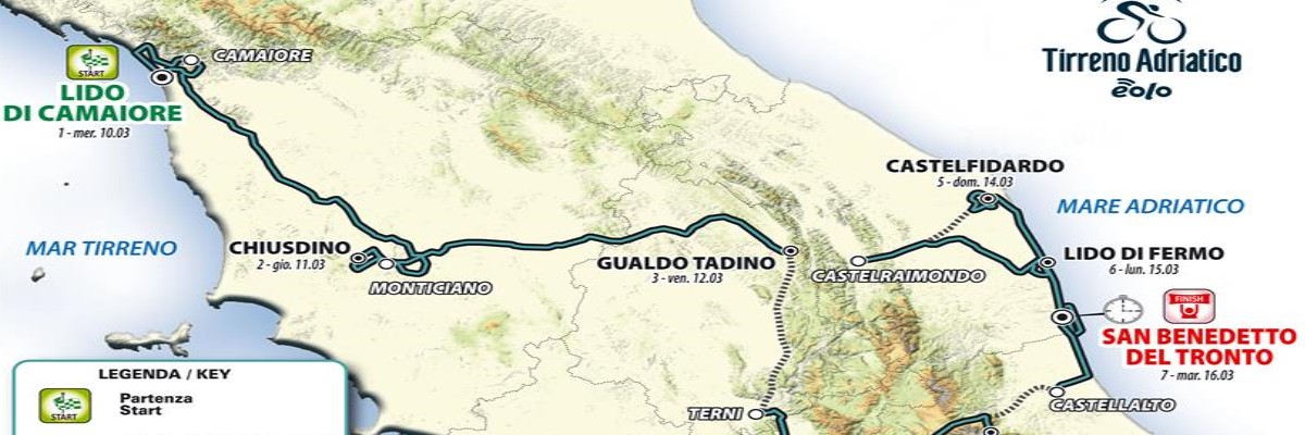56^ Tirreno Adriatico: 7 Tappe E Tanto Spettacolo